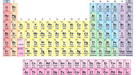 Timeline: HISTORIA DE LA TABLA PERIÓDICA