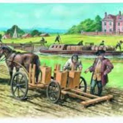 Timeline: History of the agrarian revolution.