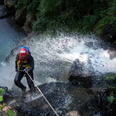 Timeline: Ecoturismo