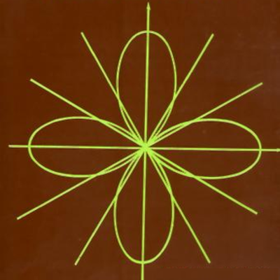 Timeline: Historia de la trigonometría