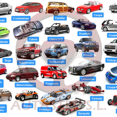 Timeline: TIPOS DE CARROCERÍAS