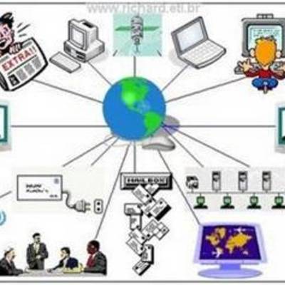 Timeline: Technology timeline