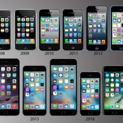 Timeline: Apple Iphone