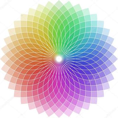 Timeline: Recuento Histórico