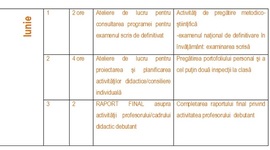 Timeline: ACTIVITATI IUNIE