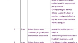 Timeline: ACTIVITATI MAI