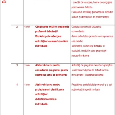 Timeline: ACTIVITATI DECEMBRIE