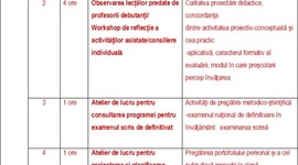 Timeline: ACTIVITATI DECEMBRIE