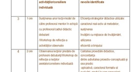 Timeline: ACTIVITATI OCTOMBRIE