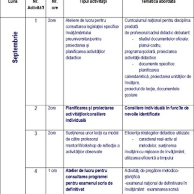Timeline: ACTIVITATI SEPTEMBRIE