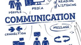 Timeline: STAGES IN THE HISTORY OF HUMAN COMMUNICATION