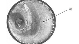Timeline: ANTECEDENTES HISTÓRICOS DE LAS FALLAS POR FATIGA