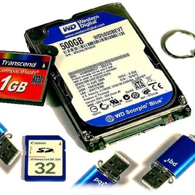 Timeline: Мультимедиа