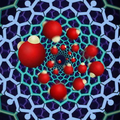 Timeline: Нанотехнологии: история возникновения и развития