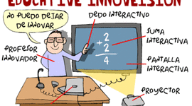 Timeline: Evolución de las TIC en la Educación