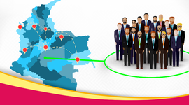 Timeline: Historia Empresarial de Colombia