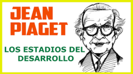 Timeline: Etapas Del Desarrollo Cognitivo Del niño (Jean Piaget)