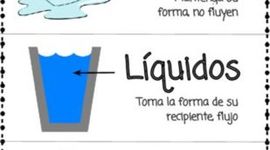Timeline: HISTORIA DE LOS ESTADOS DE LA MATERIA