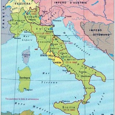 Timeline: LE TAPPE DEL RISORGIMENTO