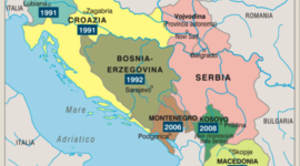 Timeline: Fiamma Guerra Balcani anni 90
