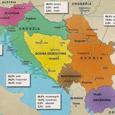 Timeline: Ghezzi,Imperatore_Guerre Balcani anni 90