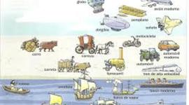 Timeline: Evolución de los medios de transporte.
