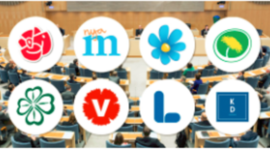 Timeline: Demokrati utveckling