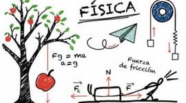 Timeline: Storia della fisica