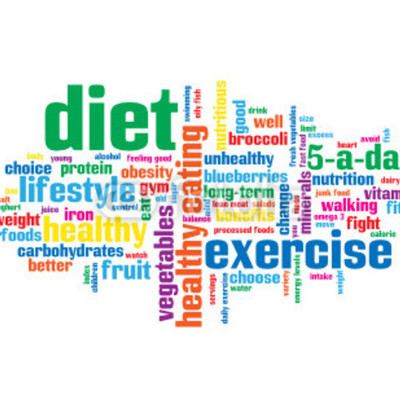 Timeline: Exercise Journal