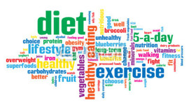 Timeline: Exercise Journal