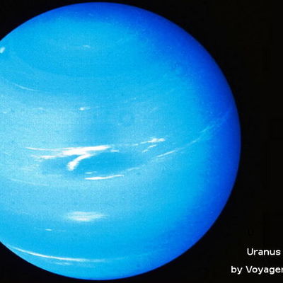 Timeline: Κλασικά χρόνια