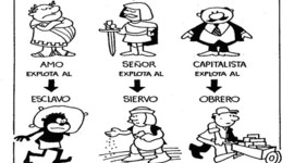 Timeline: MODOS DE PRODUCCIÓN