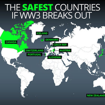 Timeline: The World War (of the 2nd number)