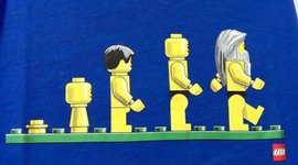 Timeline: Evolucion de la calidad