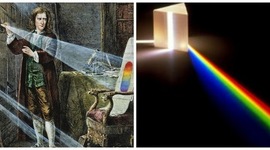 Timeline: La vita di Isaac Newton