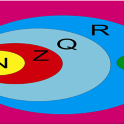 Timeline: Historia de los conjunto numericos