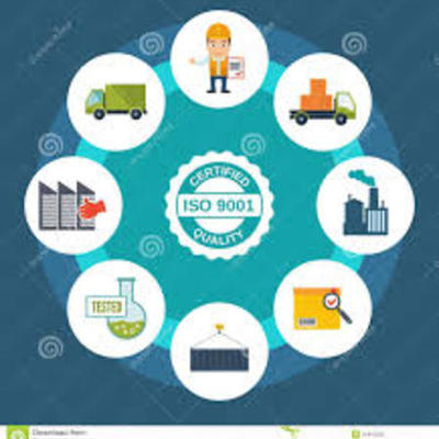 Timeline: GESTION DE SISTEMAS DE CALIDAD