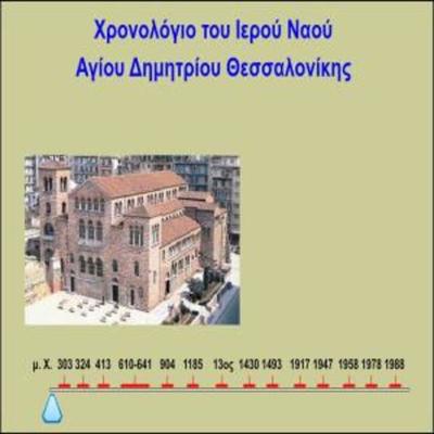 Timeline: Χρονολόγιο του Ιερού Ναού  Αγίου  Δημητρίου Θεσσαλονίκης
