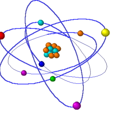 Timeline: Evolución Del concepto de materia