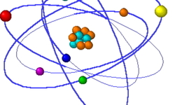 Timeline: Evolución Del concepto de materia