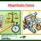 Magnitudes fisicas