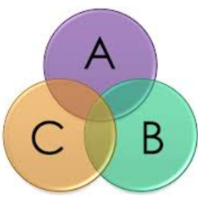 Timeline: EVOLUCIÓN DE LA TEORÍA DE CONJUNTOS             Creado por: Jhon Fredy Cubillos Cosme    y     Yudi Helena Ruiz Cordoba