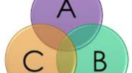 Timeline: EVOLUCIÓN DE LA TEORÍA DE CONJUNTOS             Creado por: Jhon Fredy Cubillos Cosme    y     Yudi Helena Ruiz Cordoba