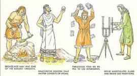 Timeline: historia de la quimica