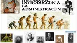 Timeline: evolución del pensamiento administrativo
