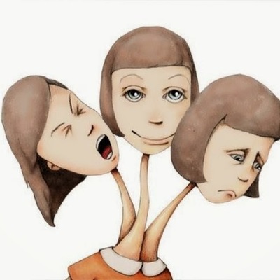 Timeline: Teoria de la Personalidad