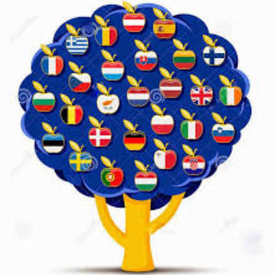 Timeline: Ευρωπαϊκή Ένωση: μια ιστορική αναδρομή (πηγή: https://europa.eu/european-union)