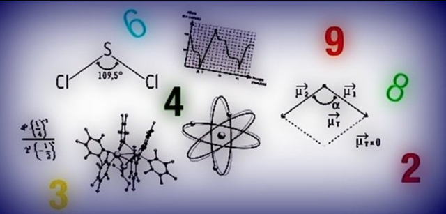 Historia de la Química timeline | Timetoast timelines