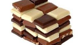 Timeline: Chocolate History