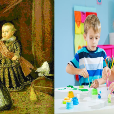 Timeline: Infancia y adolescencia en el tiempo